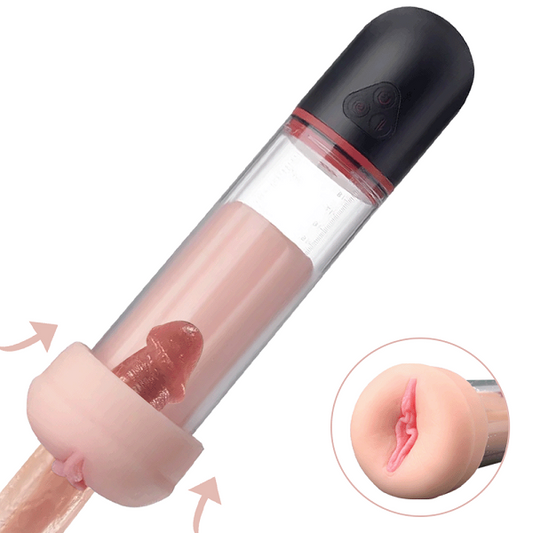 Penis Pump For Erectile Dysfunction