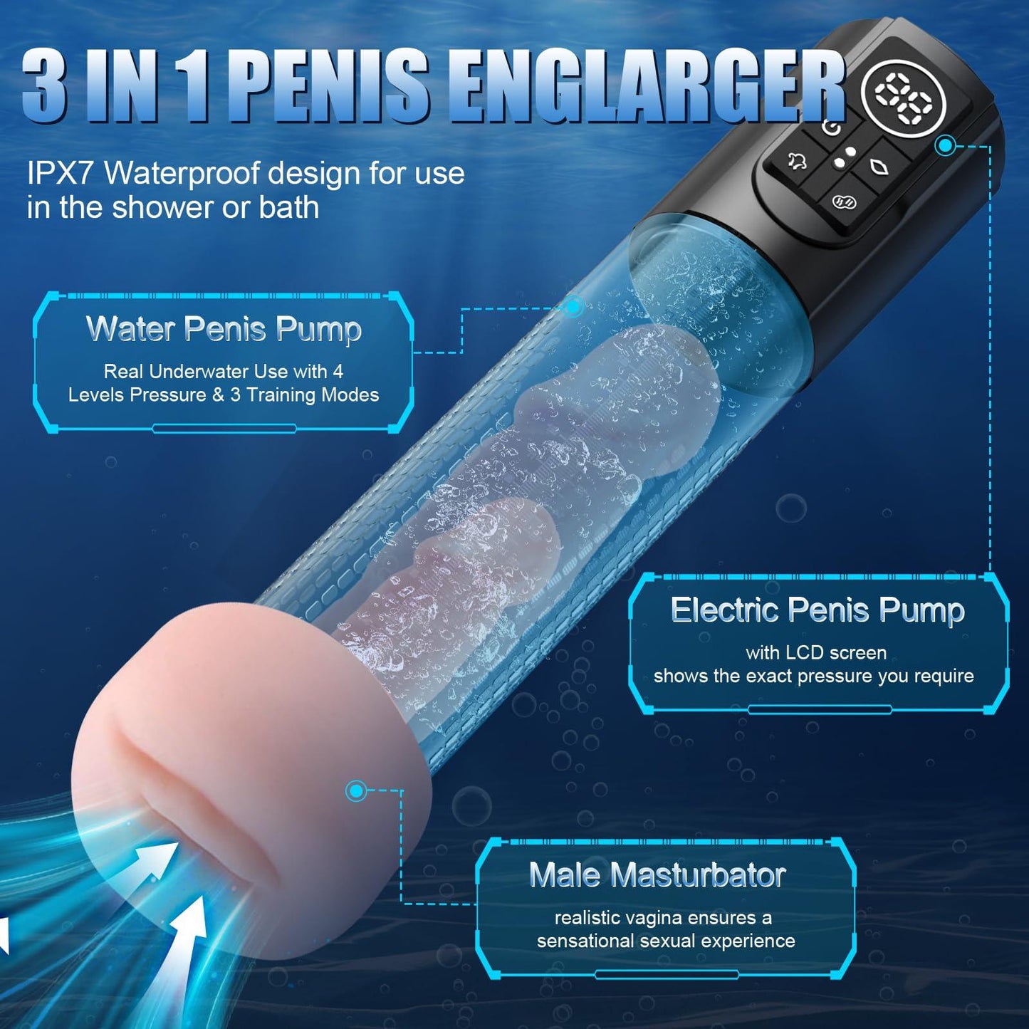 3-in-1 Design 3 Vacuum Suction Automatic Suction Penis Pump