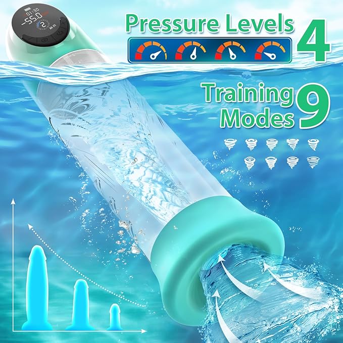 Source - 4 Pressure Levels 9 Sucking Modes Vacuum and Water Penis Pump with LCD Display