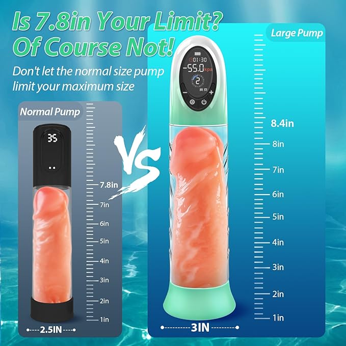 Source - 4 Pressure Levels 9 Sucking Modes Vacuum and Water Penis Pump with LCD Display