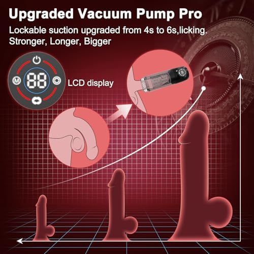 Upgrade 6 s Vacuum Pump 7 Rotating 7 Sucking 7 Licking Automatic Male Masturbator Penis Pump