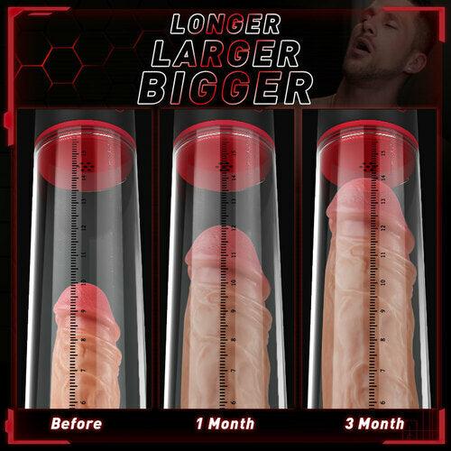 S-HANDE DREAMER 9 Vibrating 9 Sucking Penis Enlargement Pump